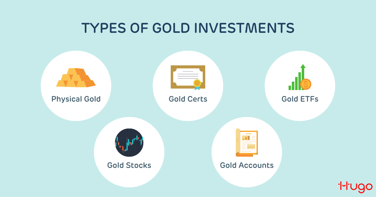 types of gold investment